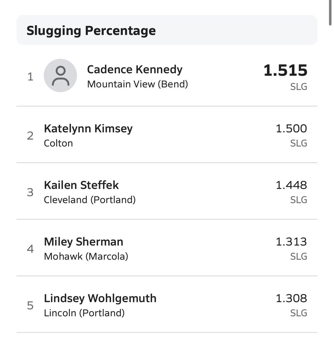 Cadence Kennedy tweet media