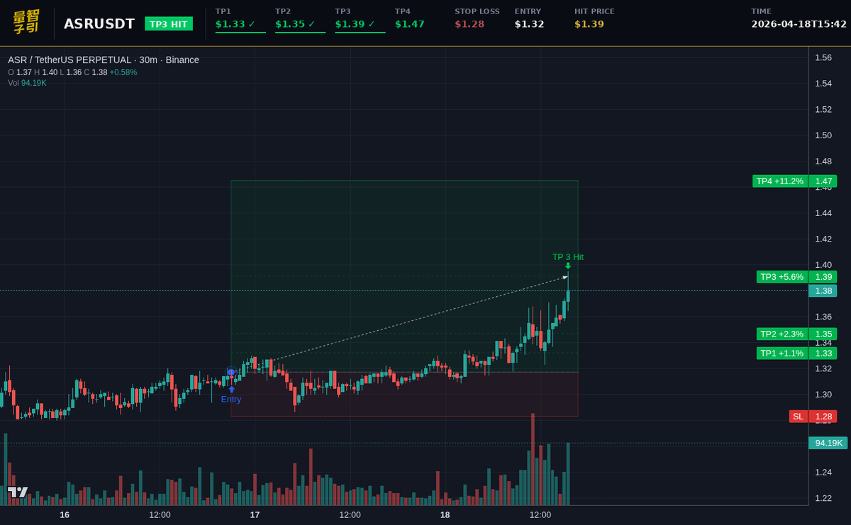 LuxQuant Crypto tweet media