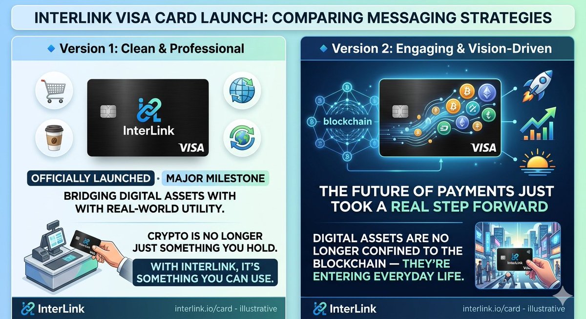 YogiO88842's tweet image. 1/Version 1: Clean &amp;amp; Professional
InterLink has officially launched the InterLink Visa Card — a major milestone in bridging digital assets with real-world utility.
This is more than just a card. It’s a step toward a future where value 

#InterLink #ITLG #ITL