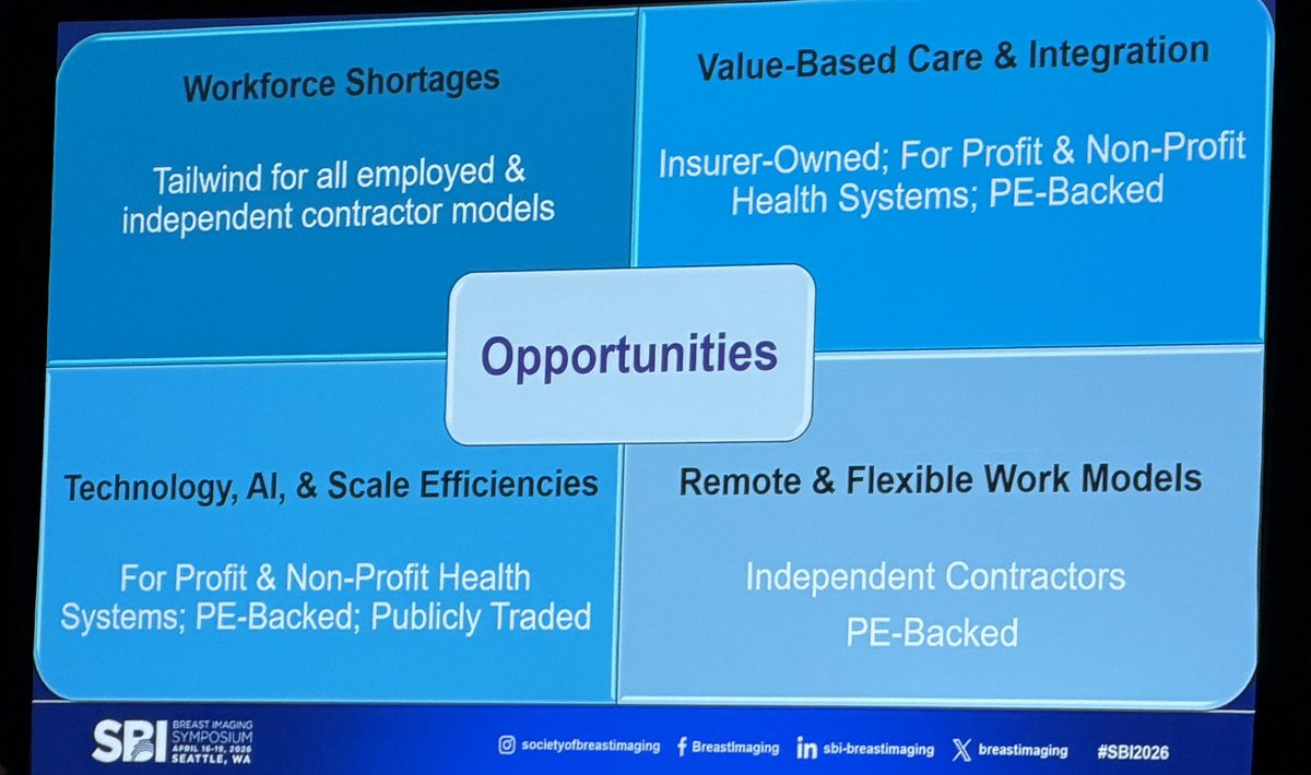 JuanDGuerrero2's tweet image. Amazing analysis of different business practices in radiology by @DSmethermanMD at #SBI2026: Strengths, Weaknesses, Opportunities, and threats

#radiology #business @BreastImaging