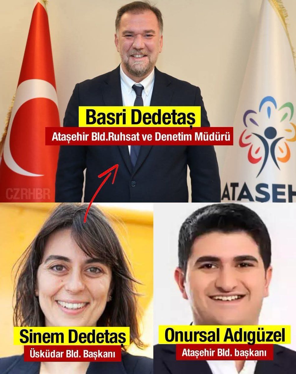 İyi ki cumhuriyet rejimi geldi de ülkemizde "sülale saltanatı" sona erdi, değil mi sevgili CHP'liler?

Ataşehir Belediyesine düzenlenen operasyonda gözaltına alınanlardan Ruhsat ve Denetim Müdürü Basri Dedetaş’ın, 

CHP’li Üsküdar Belediye Başkanı Sinem Dedetaş’ın kayınbiraderi