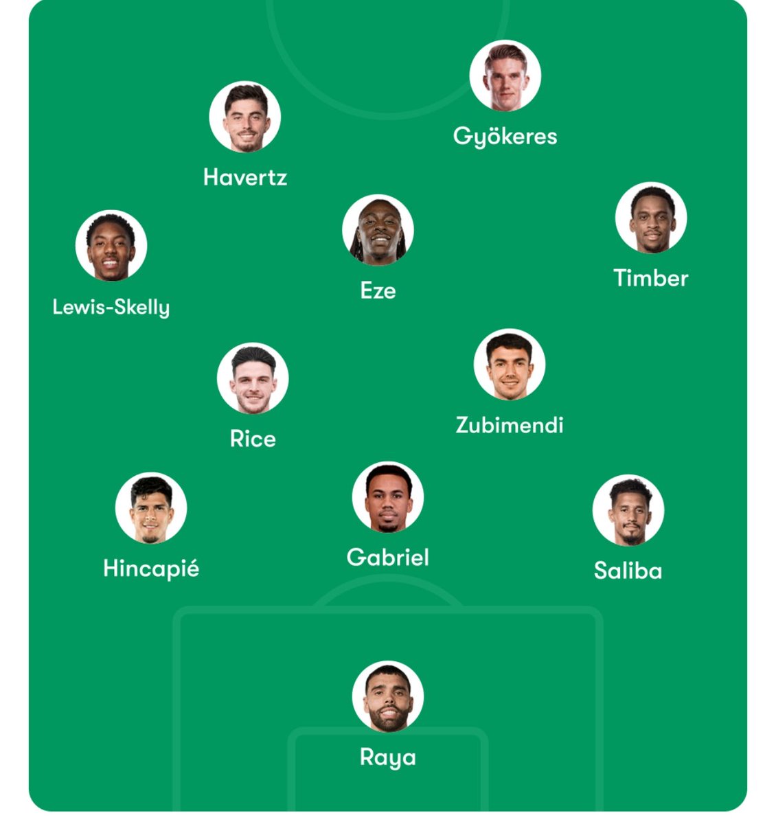 Doutenkarton 🔴⚪ tweet media