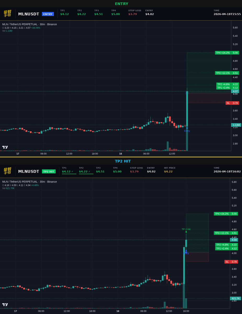 LuxQuant Crypto tweet media