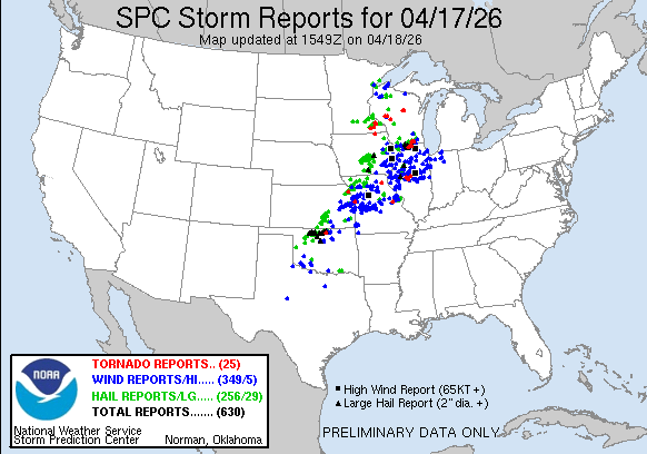 onefunden's tweet image. #yesterday #storms #tornadoes #wind #hail #reports