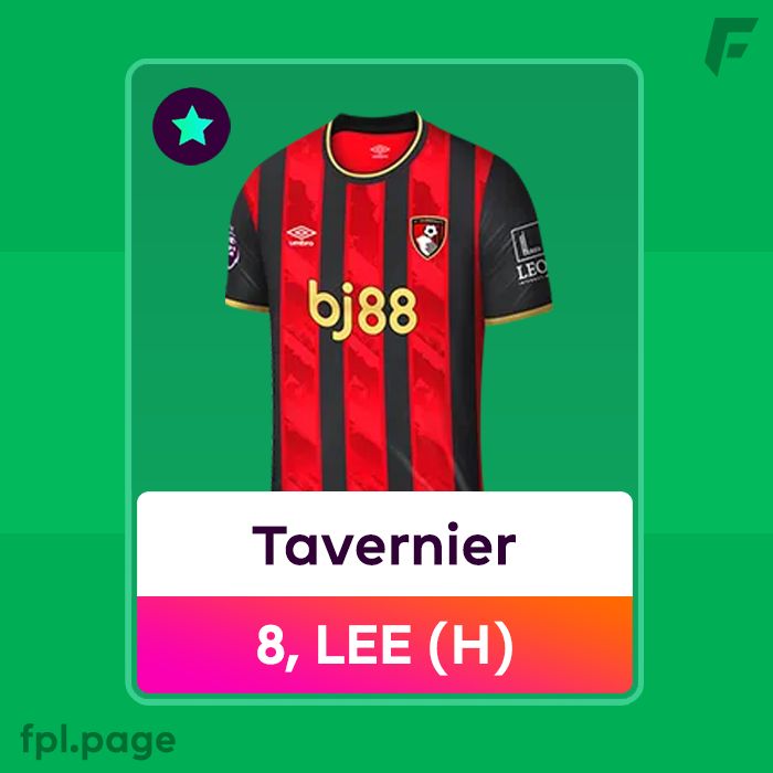 FPL Focal tweet media