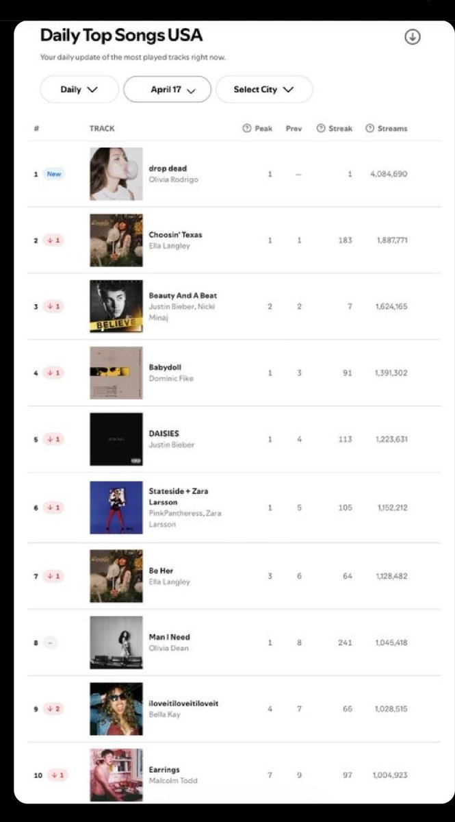 Liam McKeagg tweet media