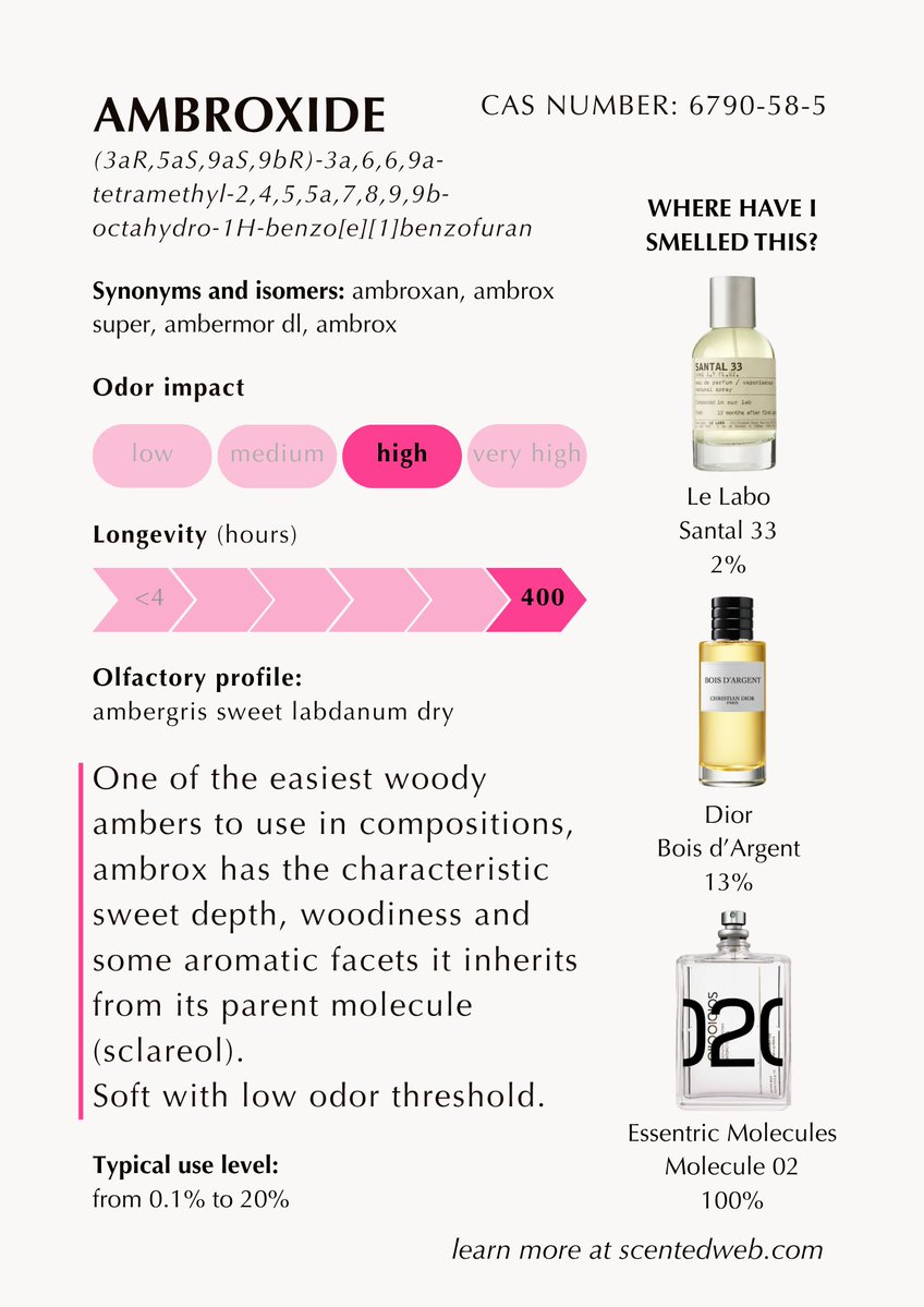 Et le petit aide mémoire (en anglais désolé) qui va bien.