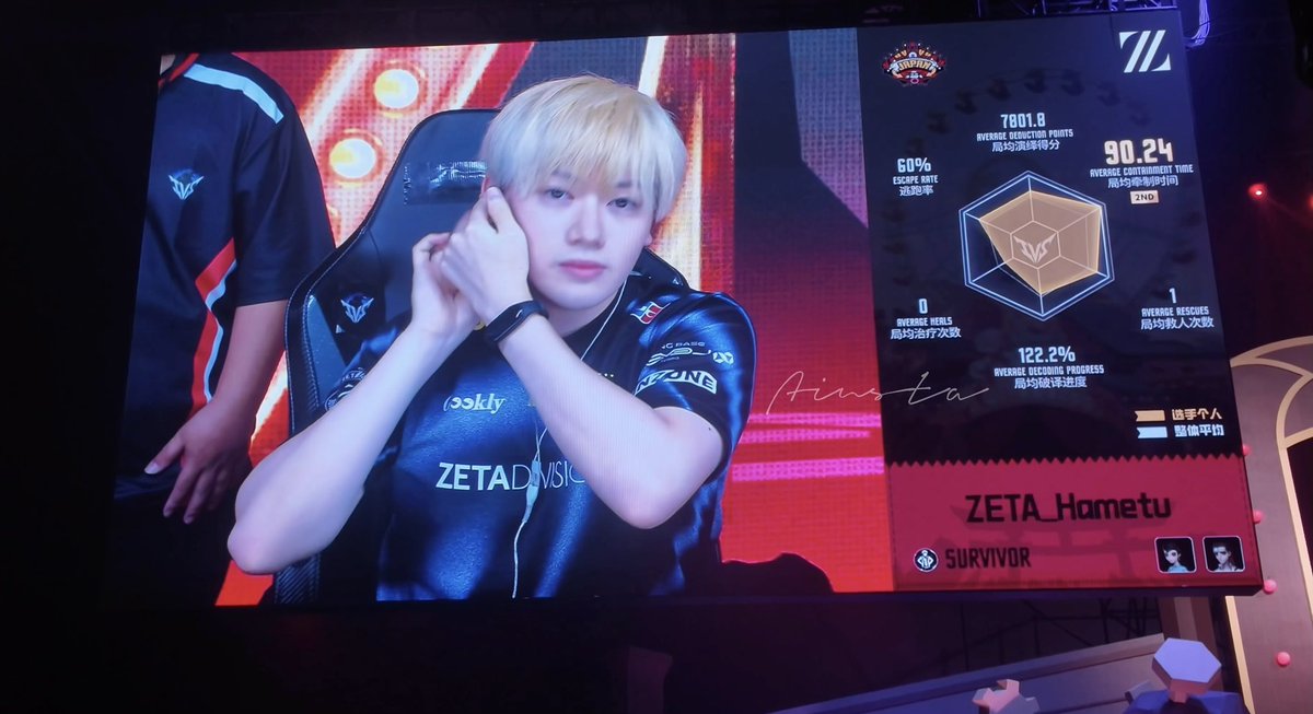 Rainsta1n23's tweet image. 25IVSで一番好きなはめつさんの写真
 📷#はめちゃ絵 #ZETAWIN