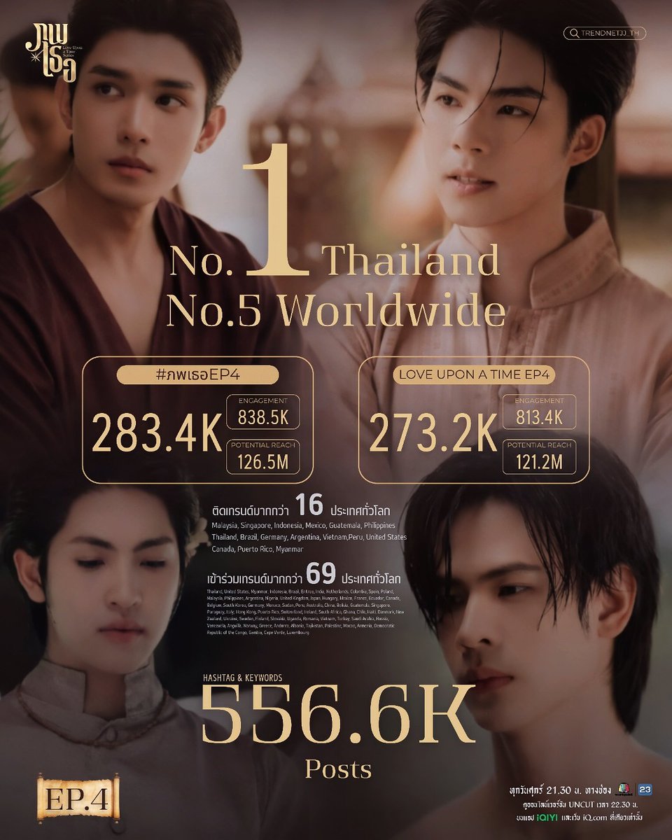 𝗧𝗥𝗘𝗡𝗗𝗡𝗘𝗧𝗝𝗝_𝗧𝗛 .✿ ݁˖⋆ tweet media