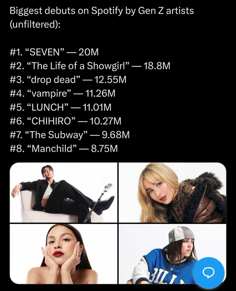 Hehe ⊙⊝⊜ tweet media