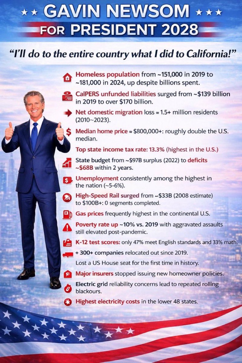 Mike Lunn tweet media