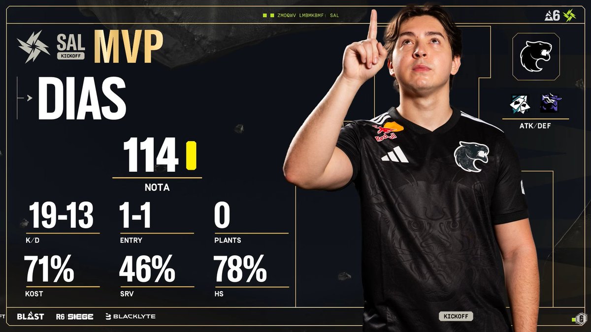 R6 Esports Brasil 🇧🇷 tweet media