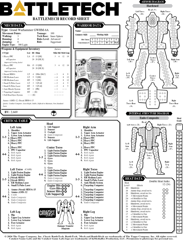 Sinnersaix's tweet image. #Battletech i just had to create the Grand Warhammer. he become sort of a Mobile Defense Tower.