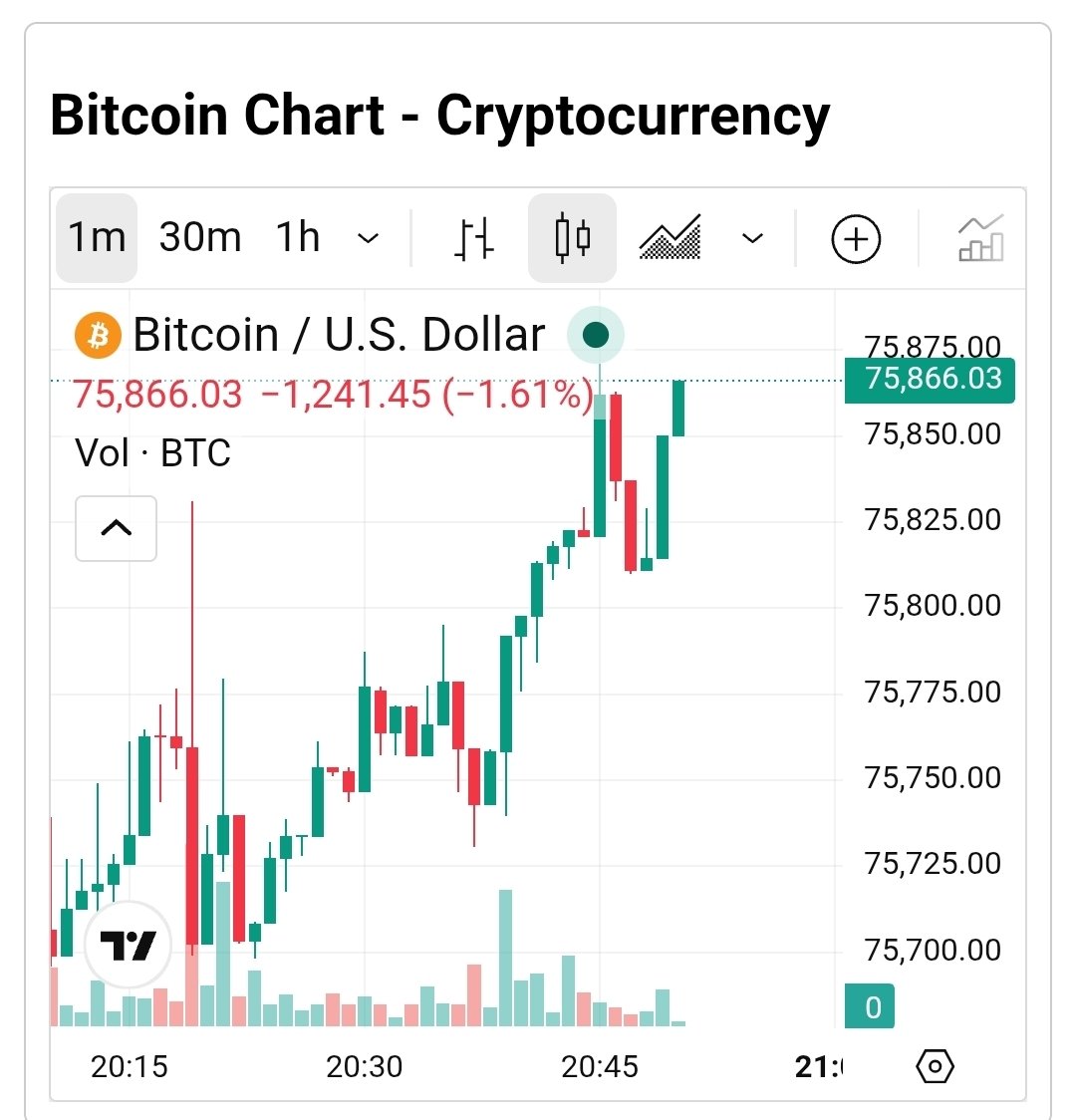 Ali Mostofi علی مستوفی tweet media