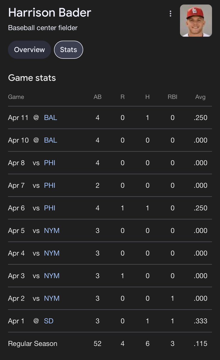 Cameron Crawford tweet media