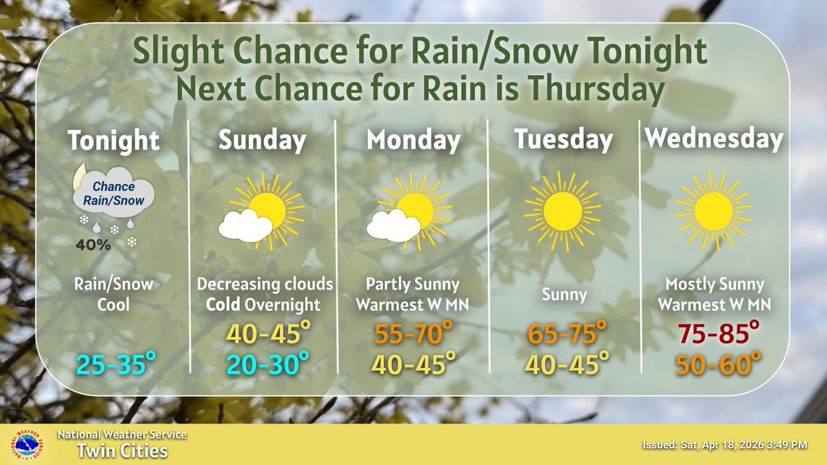 A chance of light rain/snow late tonight into early Sunday morning ...