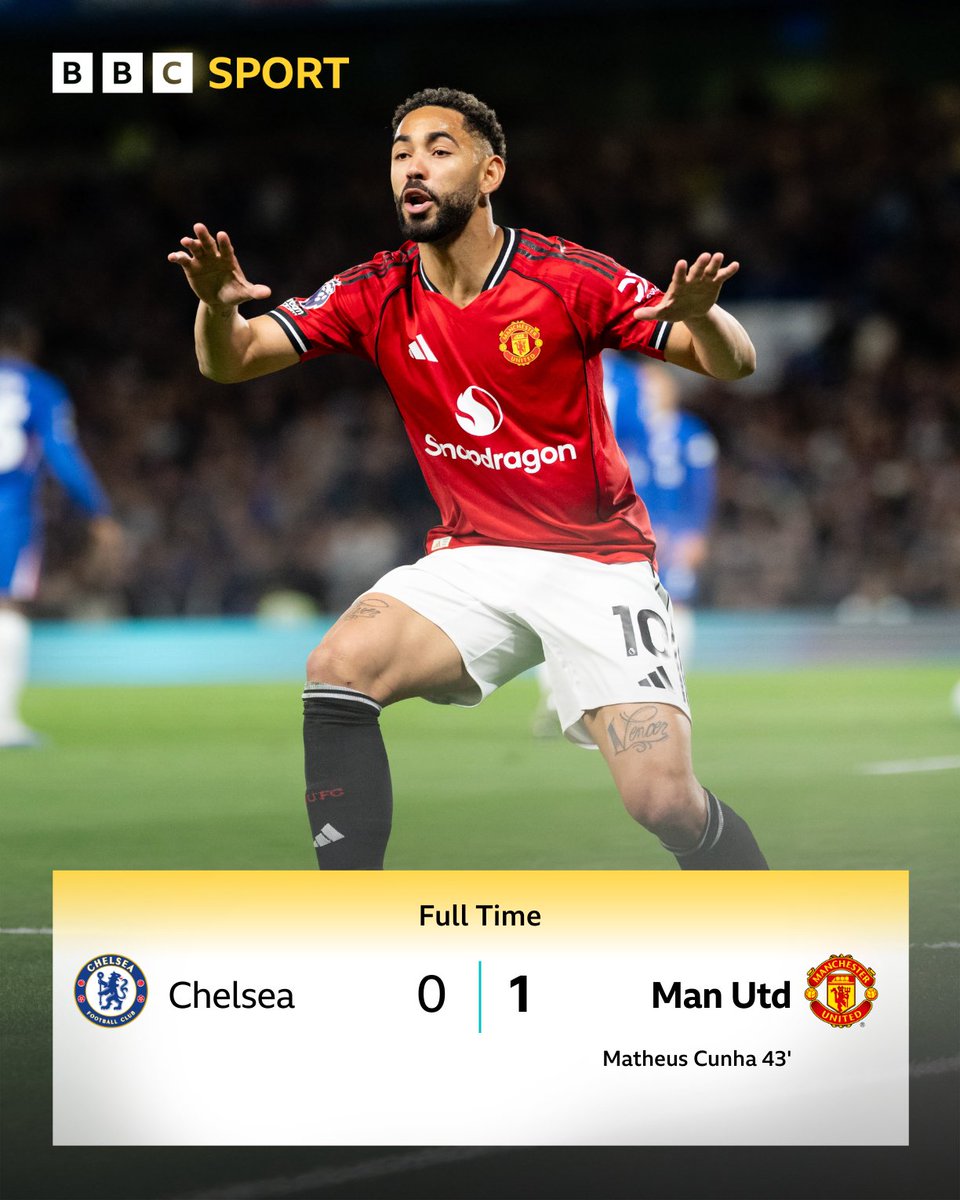 BBC Sport tweet media