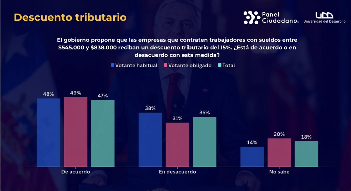 Pepe Auth tweet media