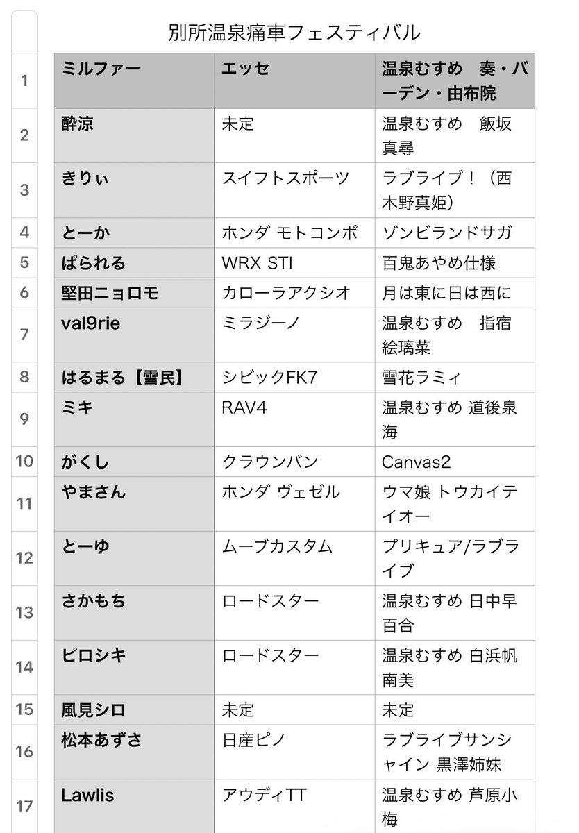 シゲコ☆デラックス tweet media