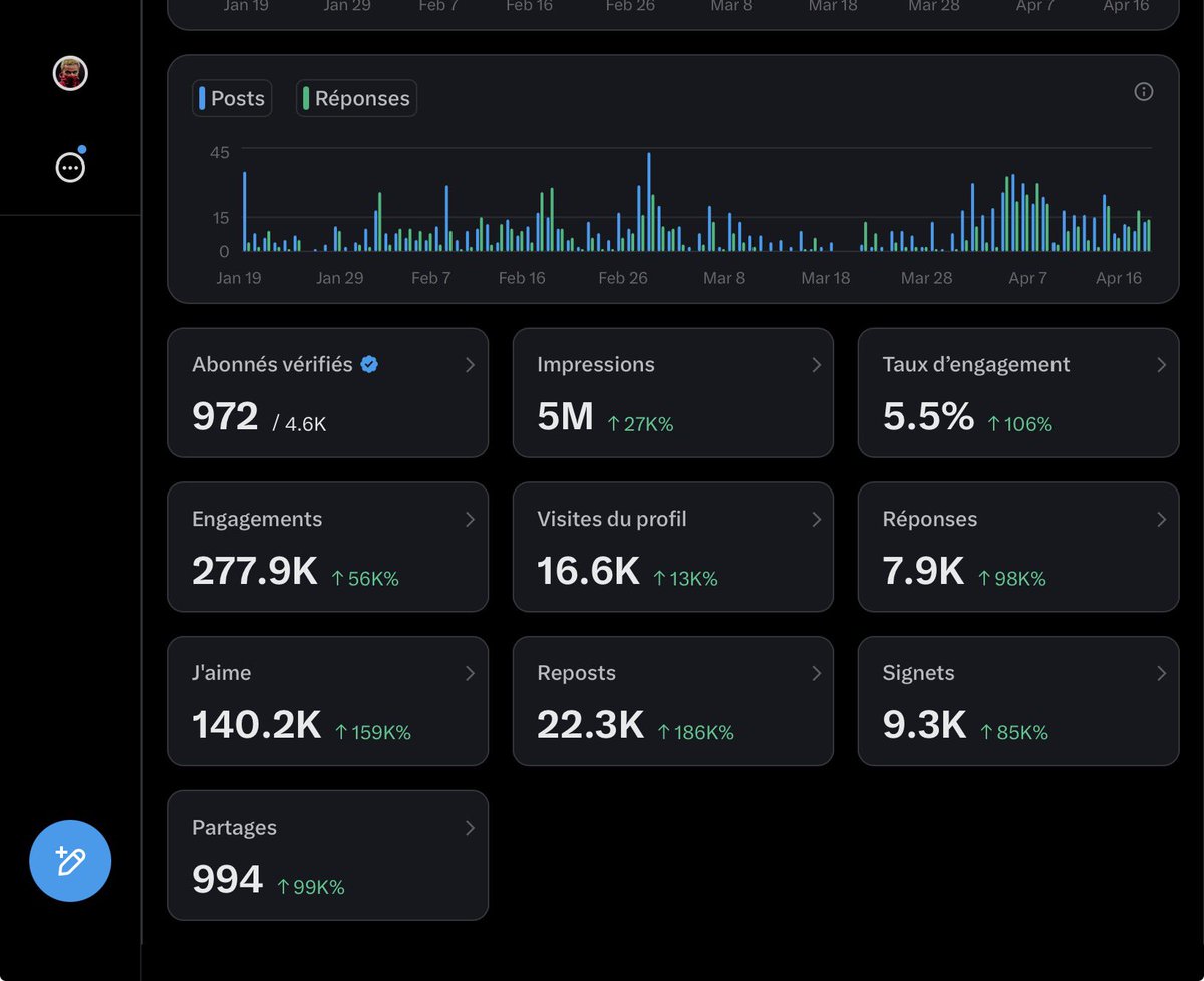 𝐒𝐚𝐦𝐚𝐝🇸🇳 tweet media