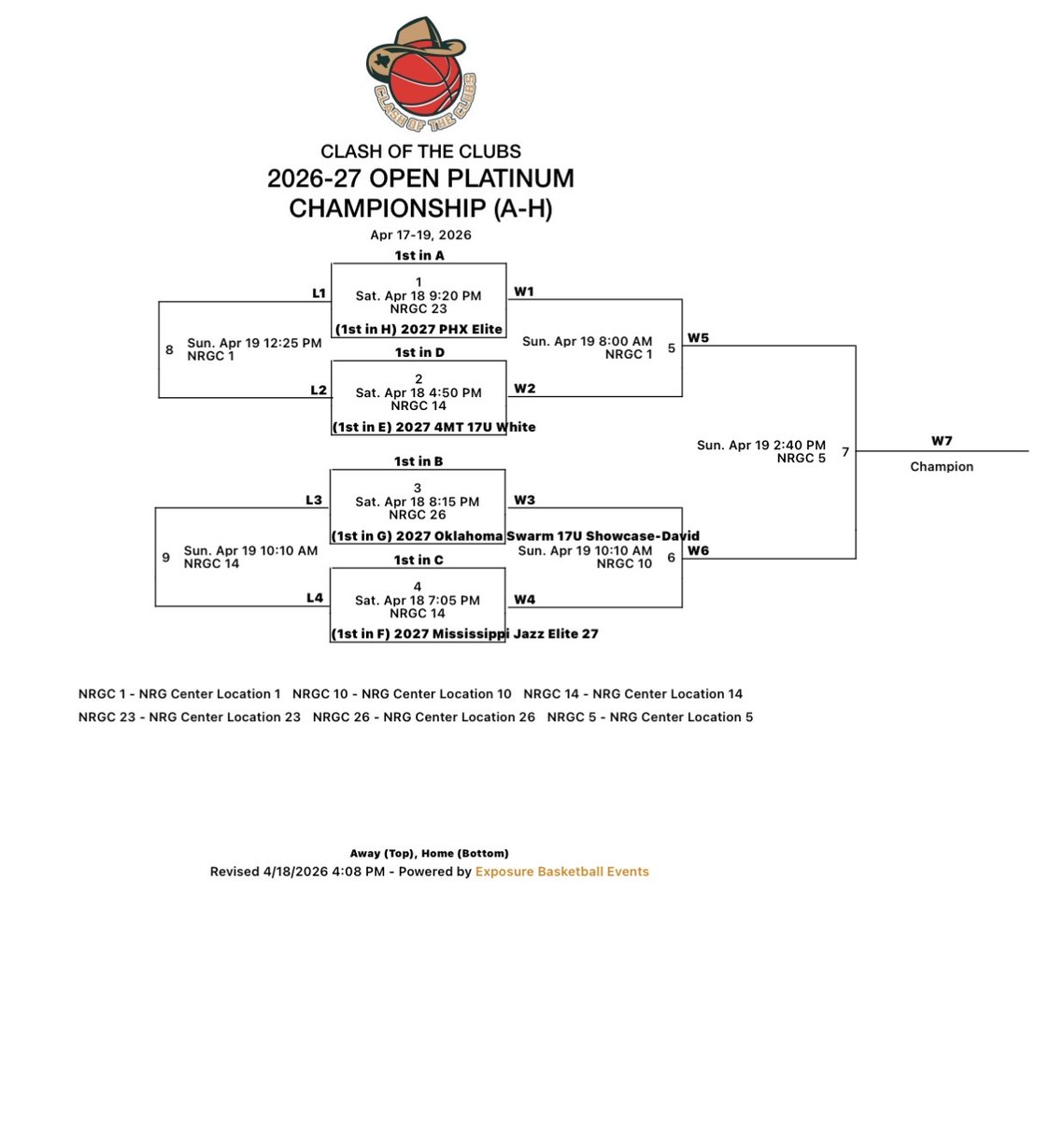 OK Swarm HS Girls tweet media