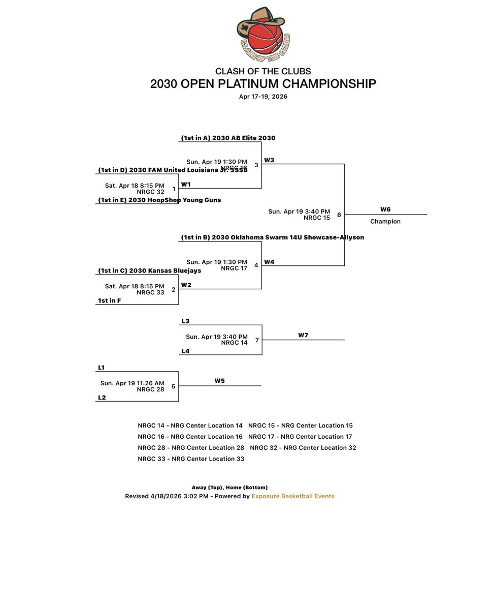 OK Swarm HS Girls tweet media