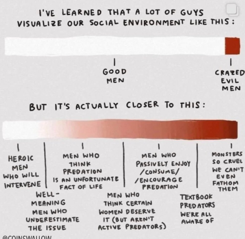 GoogleExpertUK's tweet image. In reaction to @CNN report on “online rape academy” that gets 62M visits per month, something kind of remarkable is happening on Threads: 100's of women are sharing FULL NAMES &amp;amp; last known locations of MEN WHO RAPED THEM.
- @Fly_Sistah💐
x.com/Fly_Sistah/sta…
#socent🧵#AdasArmy