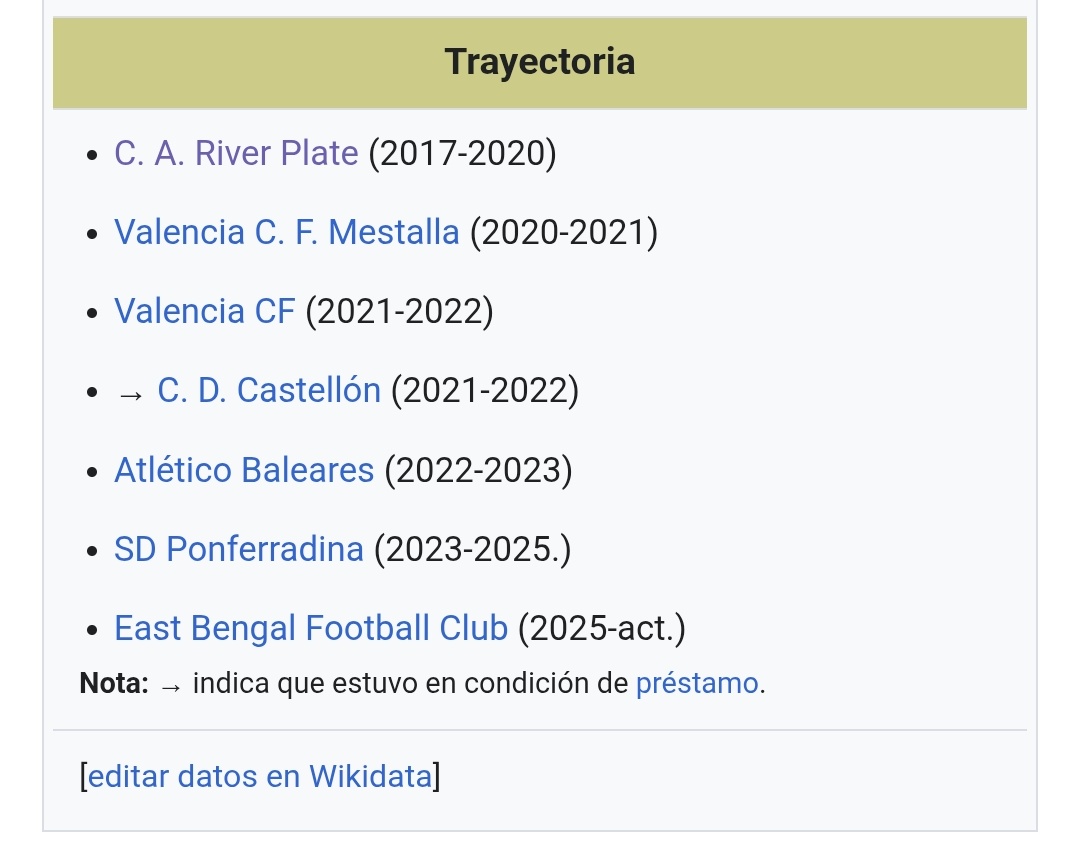 -Fernando- tweet media