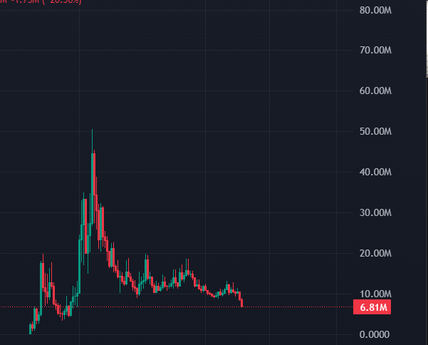 ISELLB4U tweet media