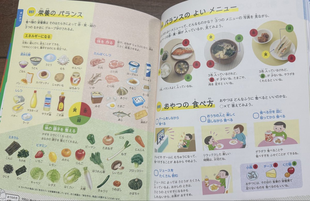 syouzyu2023's tweet photo. 栄養指導してる医師ですが、この本まともすぎてビビる。
ラップ療法にまで言及あり。 https://t.co/QPlb5DfPpF