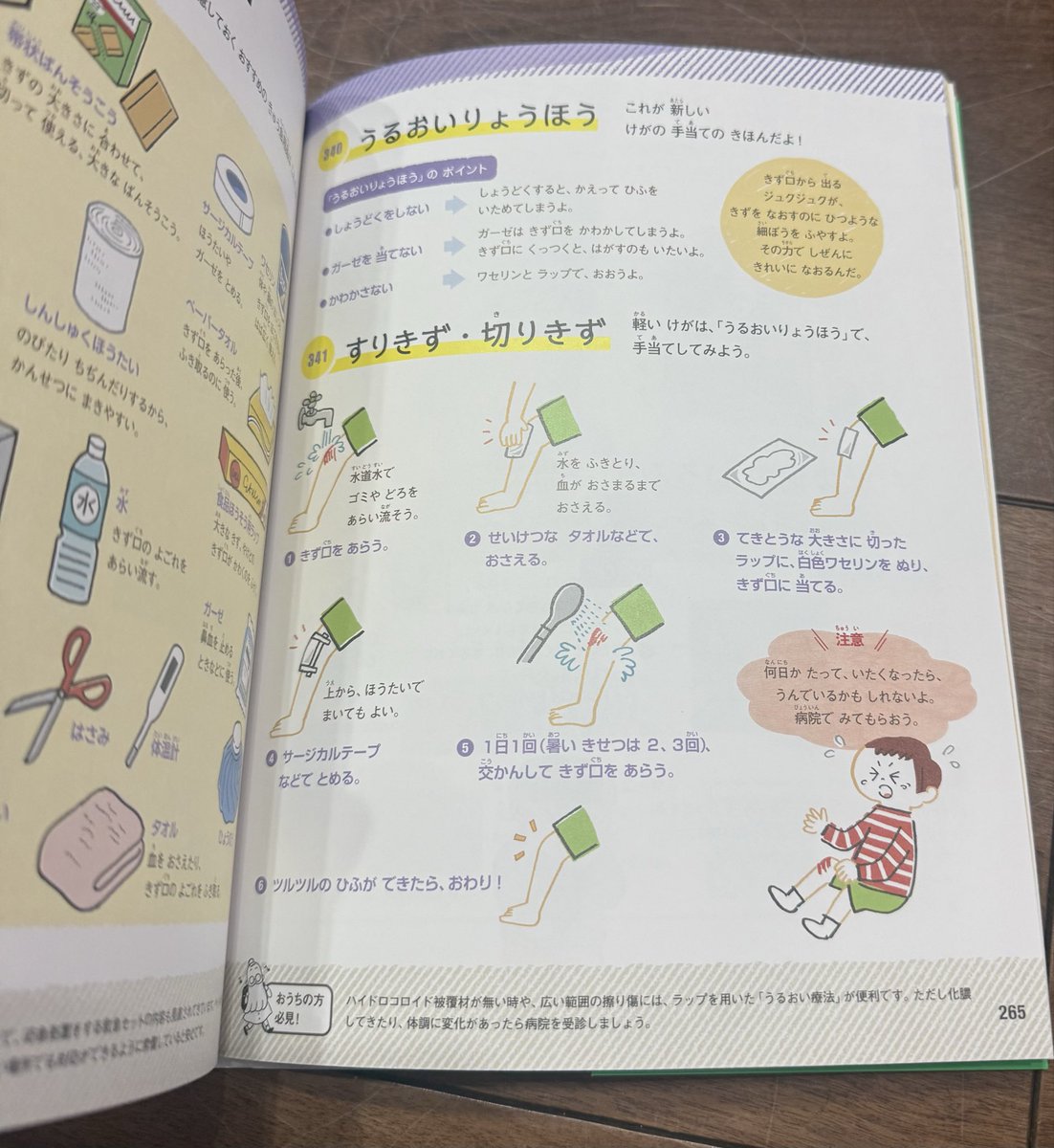 syouzyu2023's tweet photo. 栄養指導してる医師ですが、この本まともすぎてビビる。
ラップ療法にまで言及あり。 https://t.co/QPlb5DfPpF