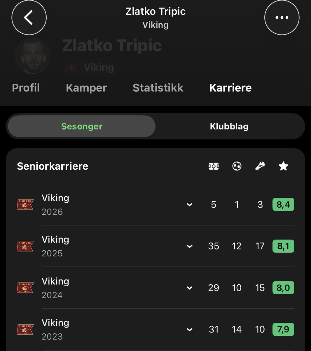 Tore Halvorsen tweet media