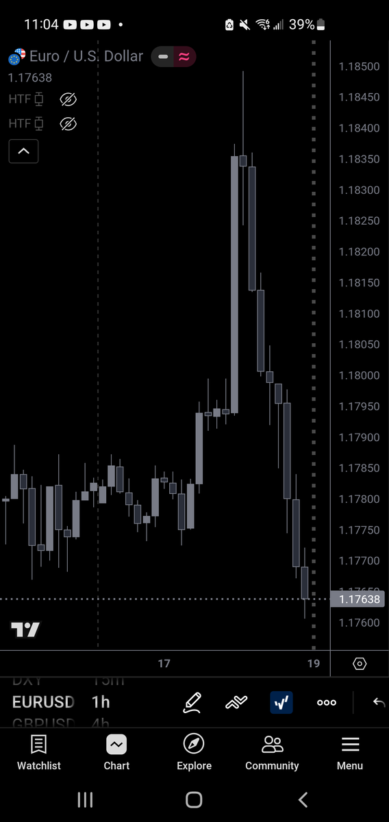 EMTraded's tweet photo. @Bandz_Trading https://t.co/niPl6aa5vW