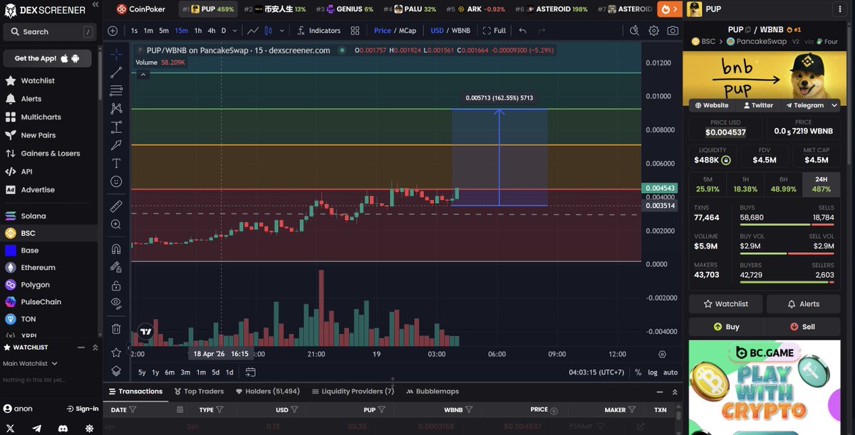 MunchMunch.base.eth tweet media
