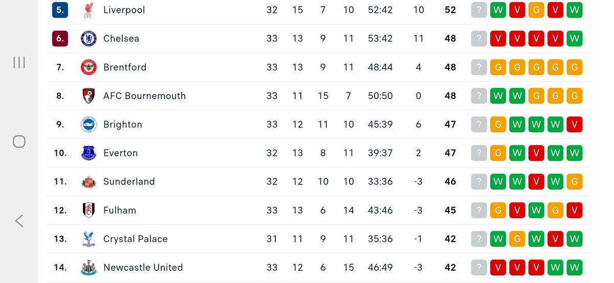 B☀️b tweet media