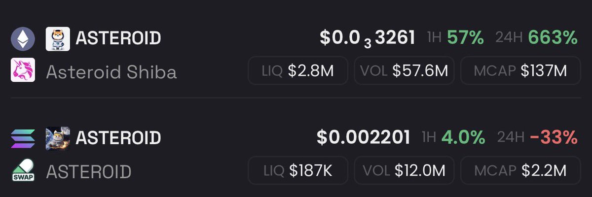 AZ Trades tweet media