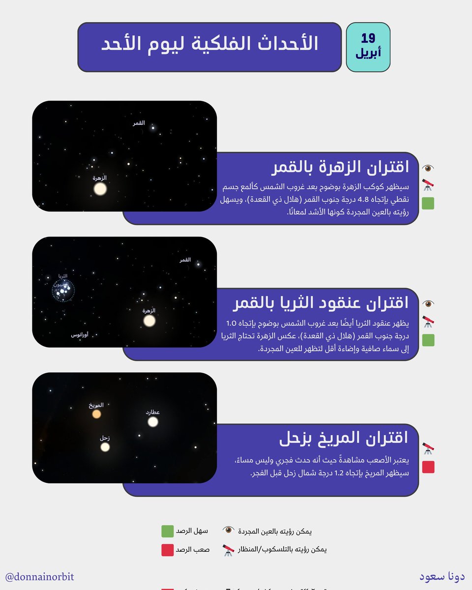 جمعية الفضاء والفلك tweet media