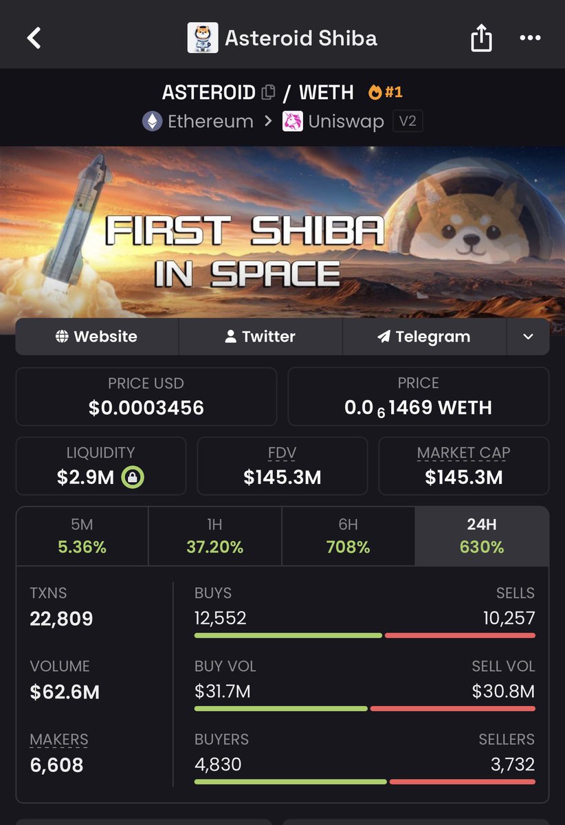 sarah milady tweet media