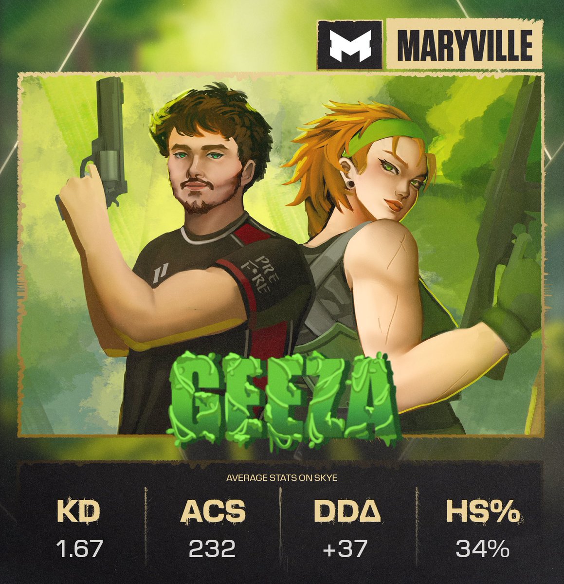 DivOneEsports's tweet photo. The skye’s the limit for @geeza_val ! 😮‍💨 https://t.co/3FlNBfPtMt