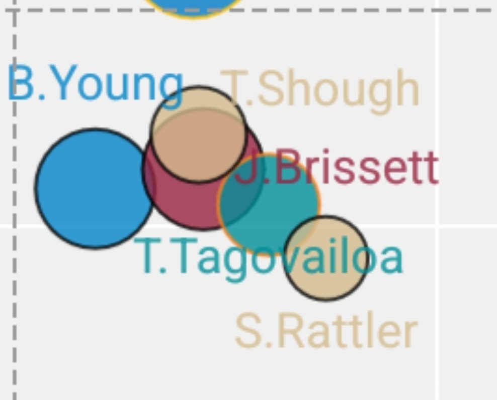 The Outlier of Rakes tweet media