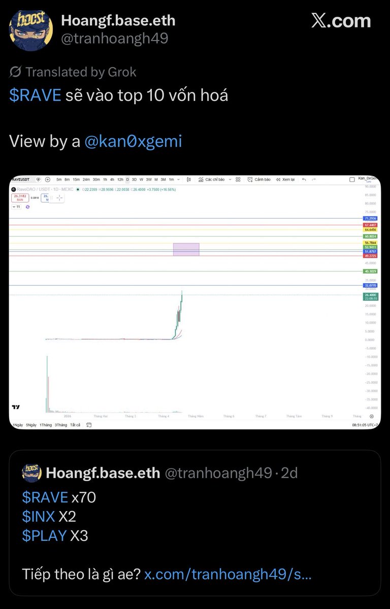 masterthecrypto tweet media