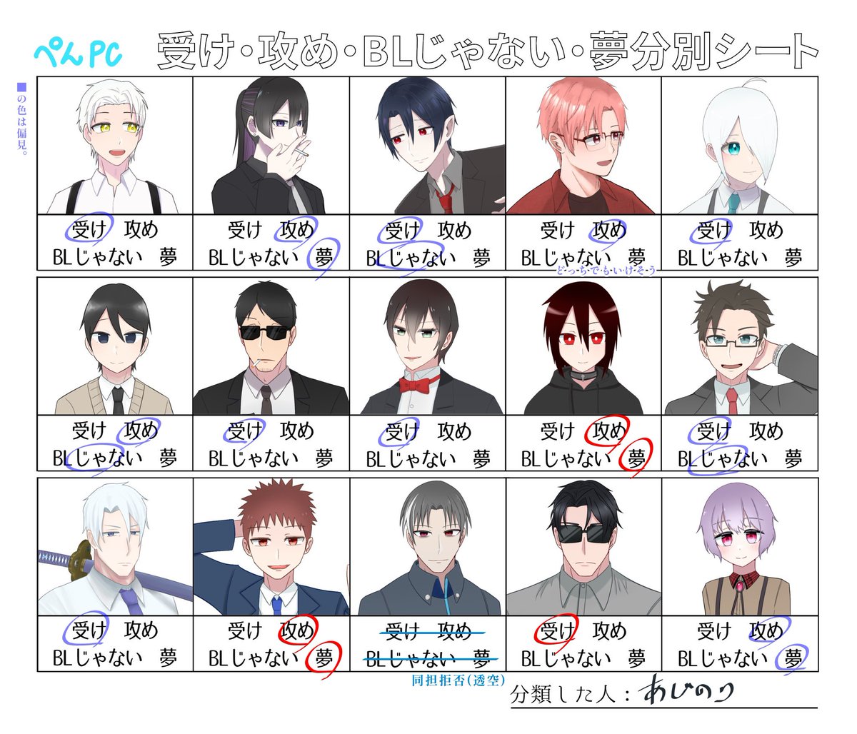 あじのり tweet media