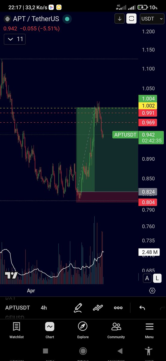 Crypto Filament tweet media