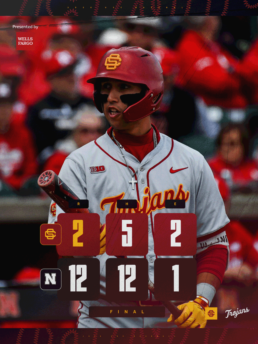 USC Baseball tweet media