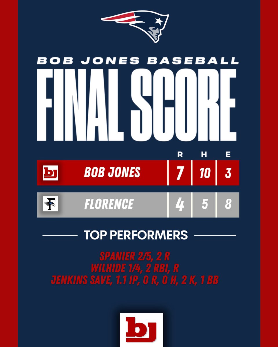 Bob Jones Baseball tweet media