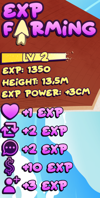Second part of Exp Farming posted :D
Here are the new values along with some cropped images, you can check the images in other sites c:

Also, now every follow will increase Exp by 3!
Not that i care about that much here, but i still thanks! ^^