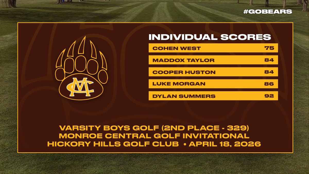 Monroe Central Golden Bears tweet media