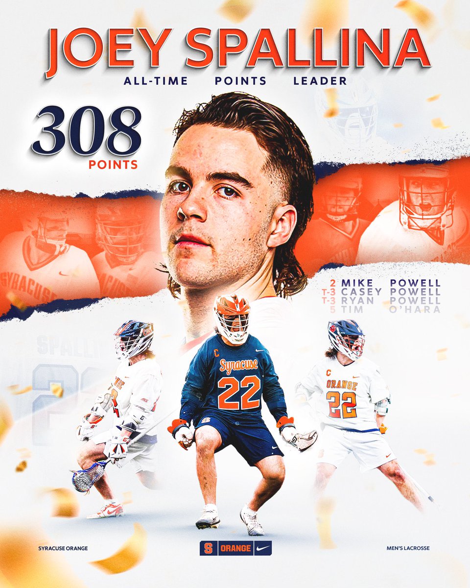 morgansokolic's tweet image. JOEY 22 SPALLINA #Cuse