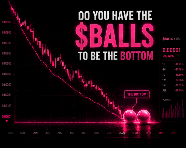do you have the $balls to be the bottom