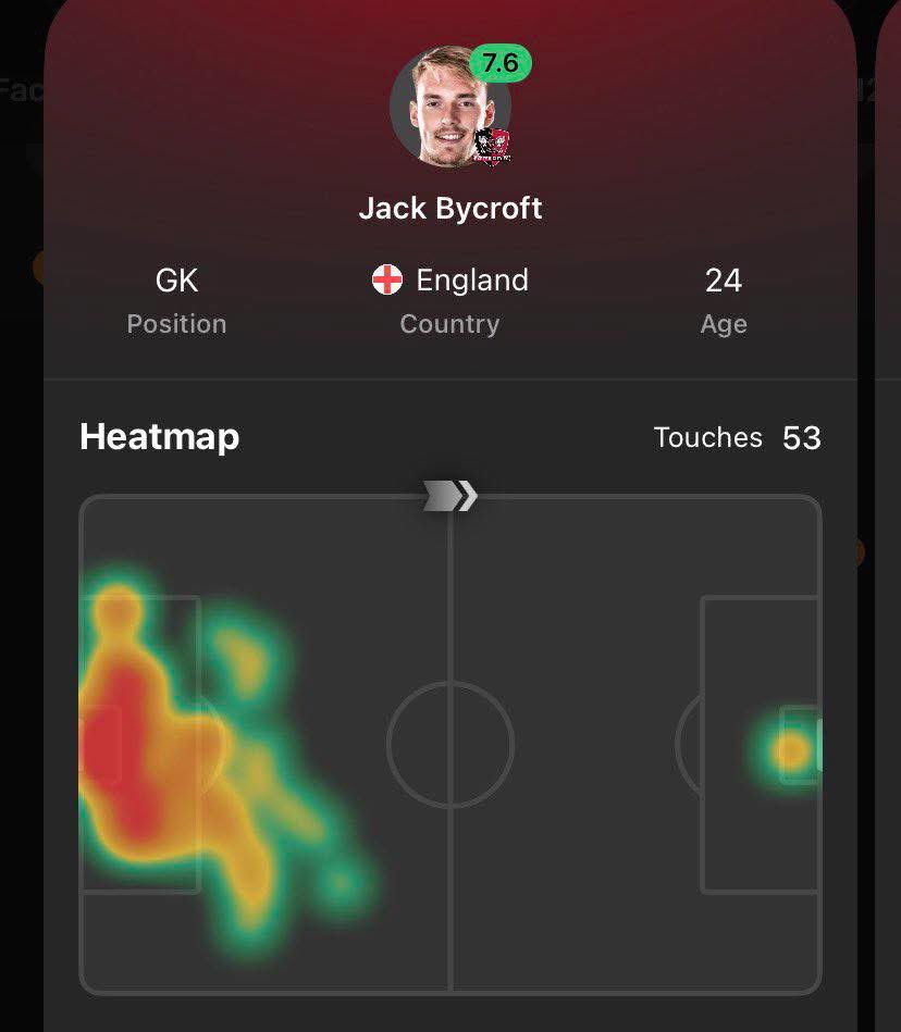 Exeter City FC tweet media